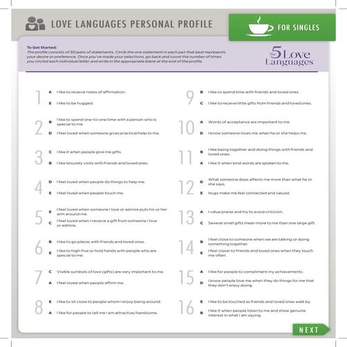 5 lovelanguagessingles quiz | PDF