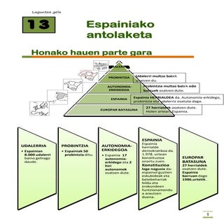 5 maila- 13 ESPAINIAKO ANTOLAKETA A...