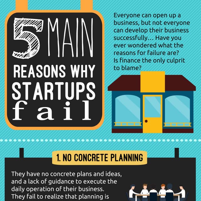 5 main reasons why startups fail (infographics)