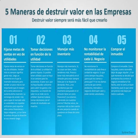 5 Maneras de destruir valor en la Empresa