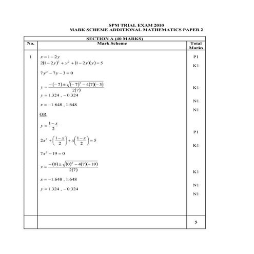 5 marks scheme for add maths paper 2 trial spm
