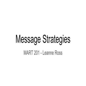 IMC Advertising Message Strategies