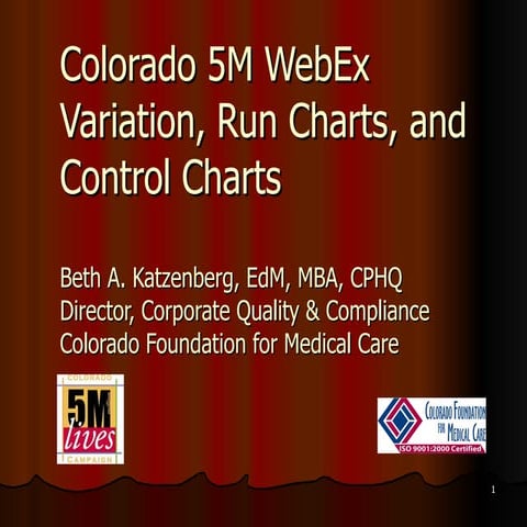 5 M Web Ex Run Chart Analysis Slides 04.02.08