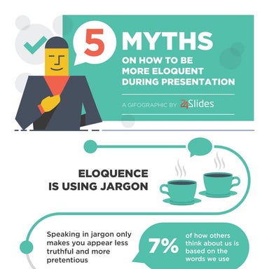 5 Myths on How to be More Eloquent during Presentation