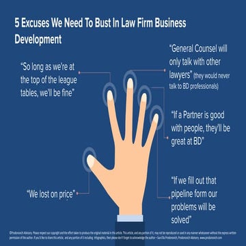 5 Myths To Be Busted About Sales In Law Firms | PDF