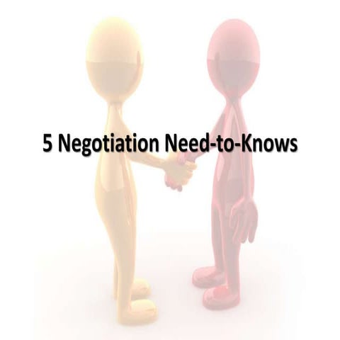 Power Negotiating | PPT