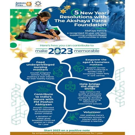 5 New Year Resolution with Akshaya Patra