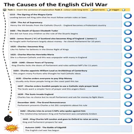5o causas g civil ing