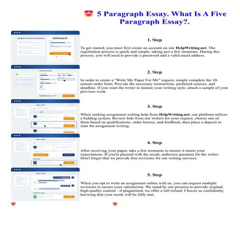 5 Paragraph Essay. What Is A Five Paragraph Essay.