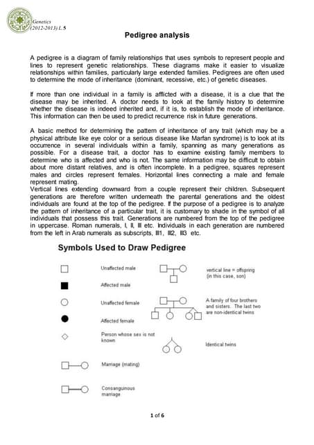 Pedigree analysis