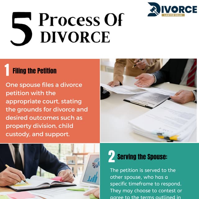 5 Process Steps of Divorce.pdf
