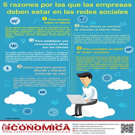 5 razones por las que las empresas deben estar en las redes sociales