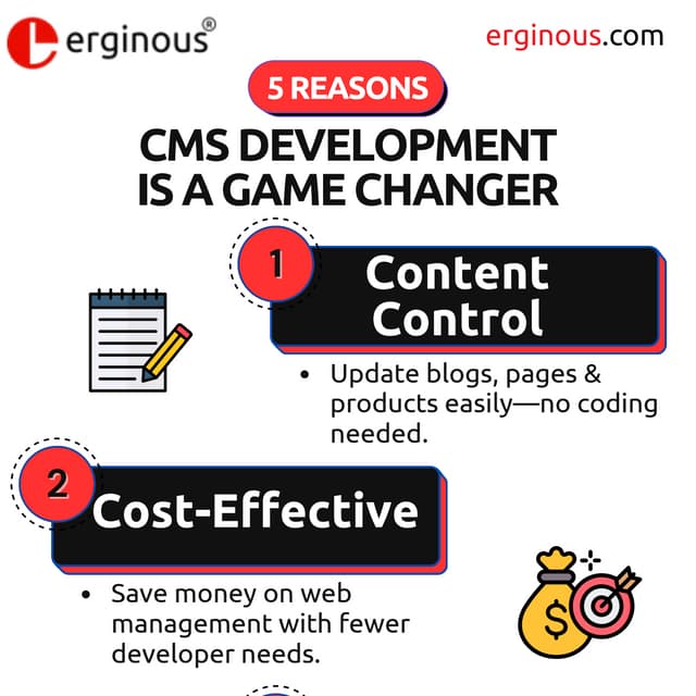 5 Reasons CMS Development is a Game Changer.pdf