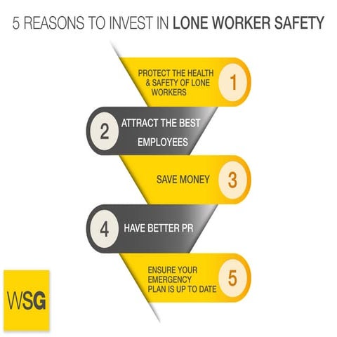 5 Reasons to Invest In Lone Worker Safety