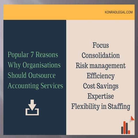 How to Choose the Best Accounting Firm in Thailand for 2025 | PDF