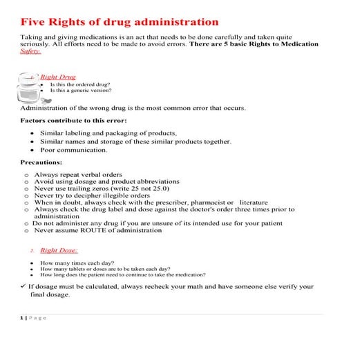 5 Rights Of Drug Admin