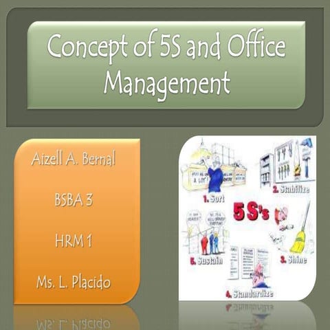 Concept of 5S and Office Management