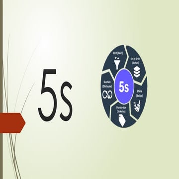 5S (Student Presentation for Computer Systems Servicing | PPTX
