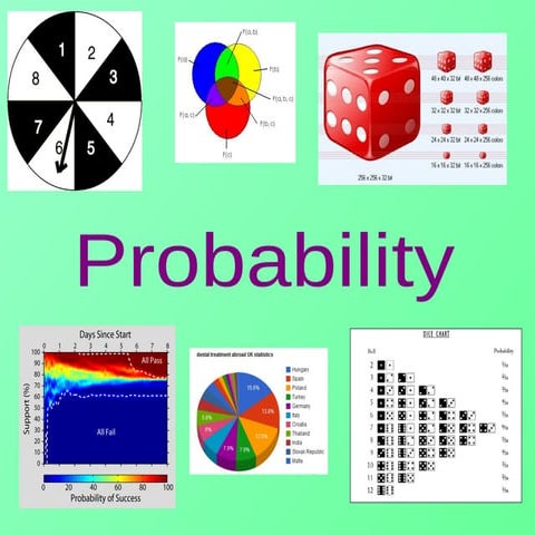 STATISTICS Probability PPT EXPLAINE DIN DETAIL