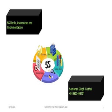 5S Awareness and implementation by Samsher Singh .pptx