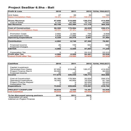 Understanding General Ledger Reconciliations | PPT