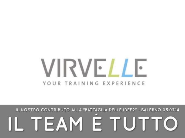 Il team è tutto: strategie HR per startup.