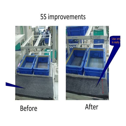 5 S Improvements