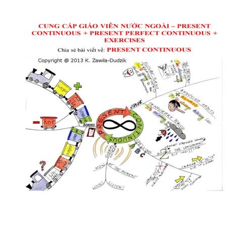 Cung cấp giáo viên nước ngoài - 12 tenses in English - Part 1