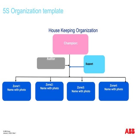 05 CTQ and CTP.ppt CTQ and CTP presentation | PPTX