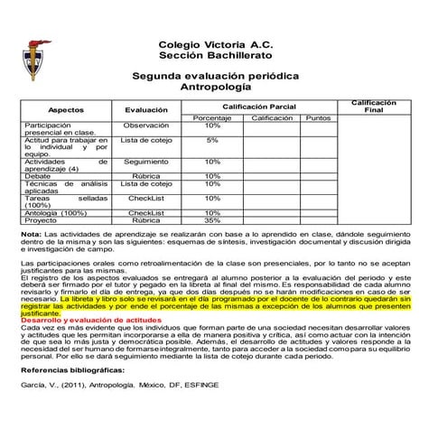Aspectos de evaluación 2