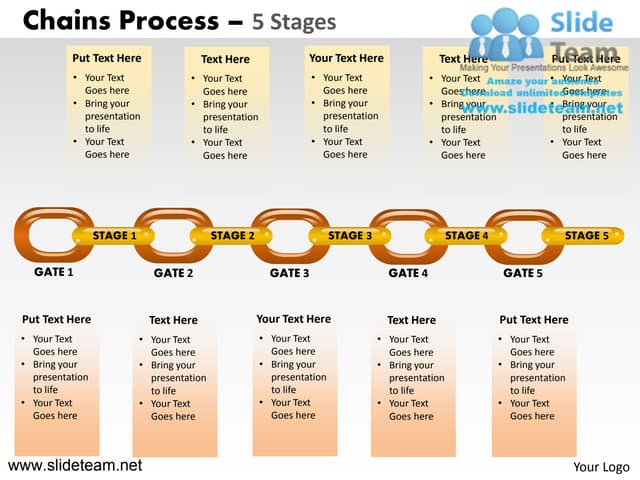 5 stages chain process powerpoint slides.