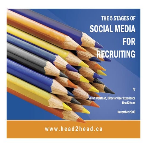 5 Stages Of Social Media For Recruiting Final