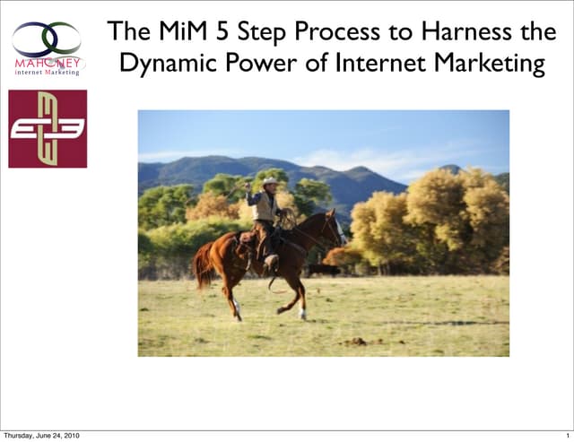 5 Steps to Harness the Power of Internet Marketing