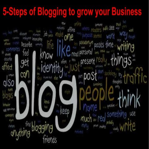 5 steps of blogging to grow your business