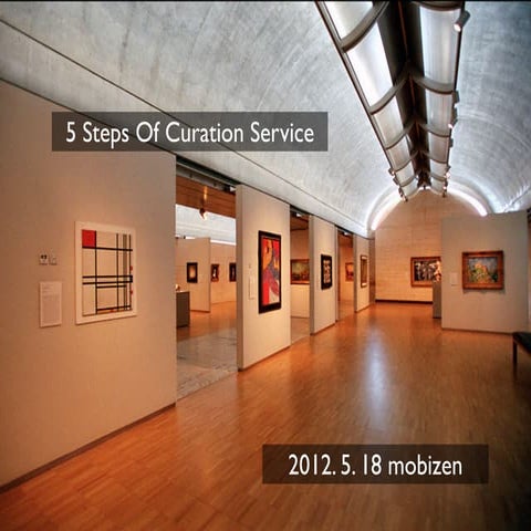 5 steps of curation service
