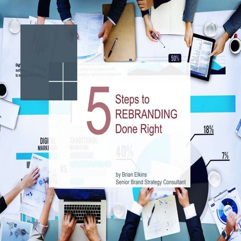 From Stale to Stand Out: Mastering the Art of Rebranding | PPTX