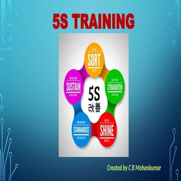 5S Training_02.05.2023.pptx5S Training_02.05.2023.pptx5S Training_02.05.2023....