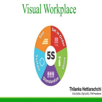 5svissualworkplace-191022081918.ppt