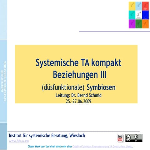 Beziehungen 3: Symbiosen & Verantwortung