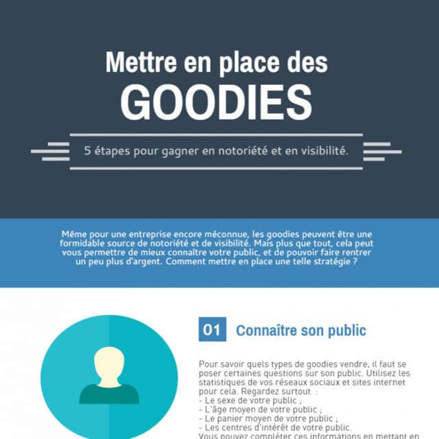 5 étapes pour mettre en place des goodies