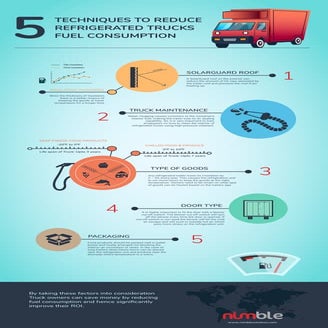 5 Techniques to reduce refrigerated trucks fuel consumption | PDF
