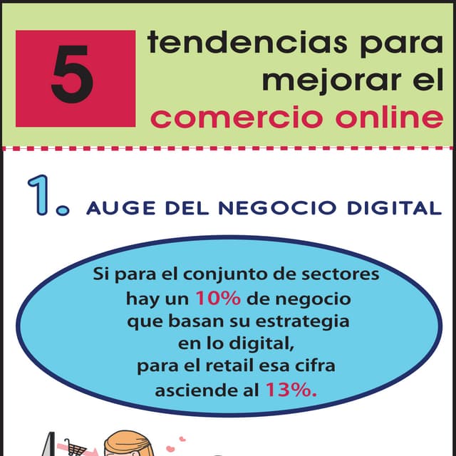 5 tendencias para mejorar el comercio online