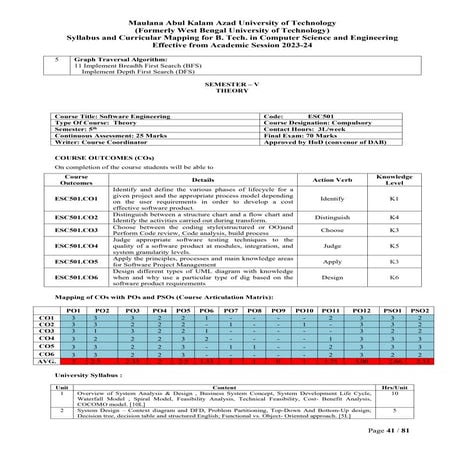 makaut fifth semester rutine , for computer science & engineering