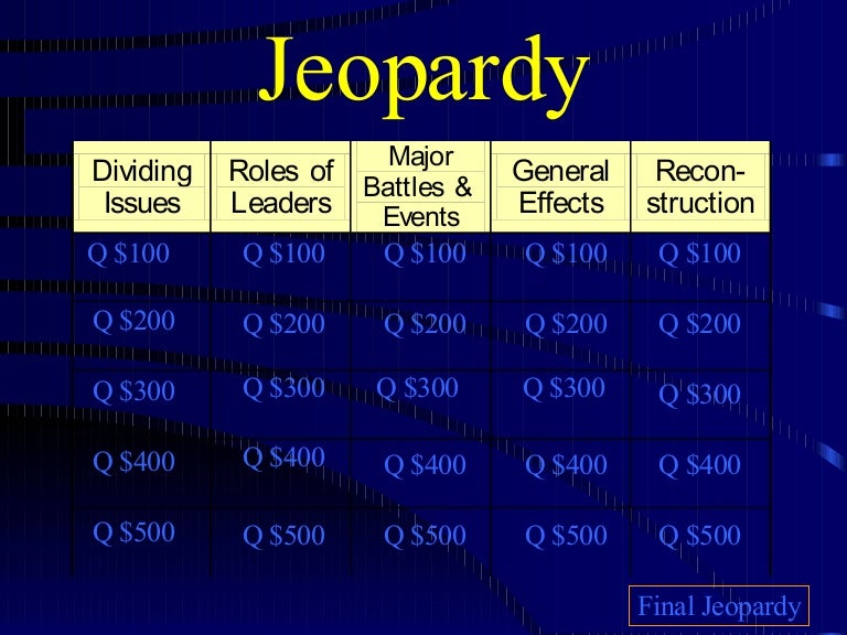 Civil war questions for jeopardy