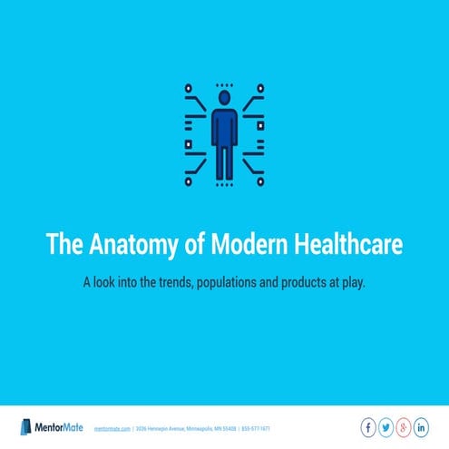 The Anatomy of Modern Healthcare