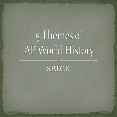 5 themes of ap world history