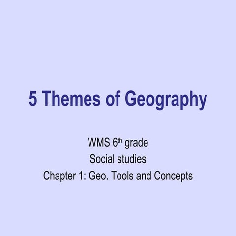 5 themes of geography start