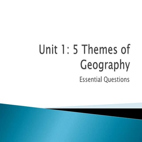 Unit 1: 5 Themes of Geography