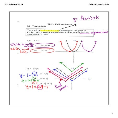 4th feb basic graphs review | PDF