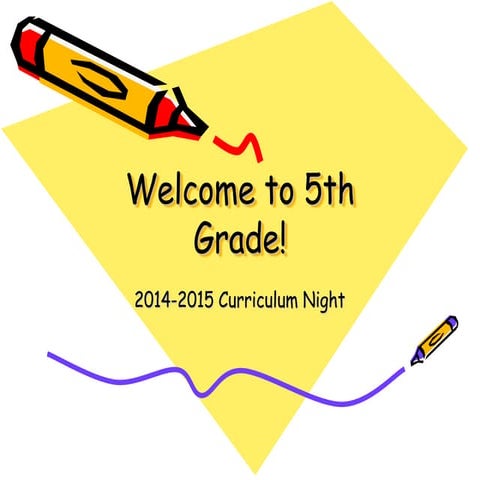 5th  grade curriculum night wiki